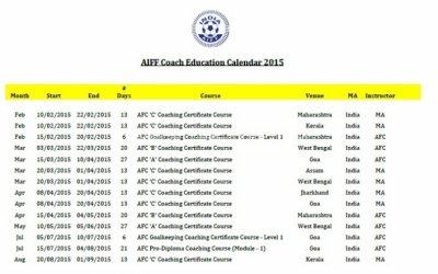 Coaching Calendar for 2015 released