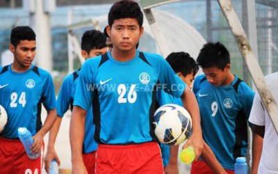TFA CHALLENGE FOR AIFF ELITE ACADEMY BOYS