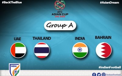 INDIA CLUBBED WITH UAE, THAILAND AND BAHRAIN IN AFC ASIAN CUP UAE 2019