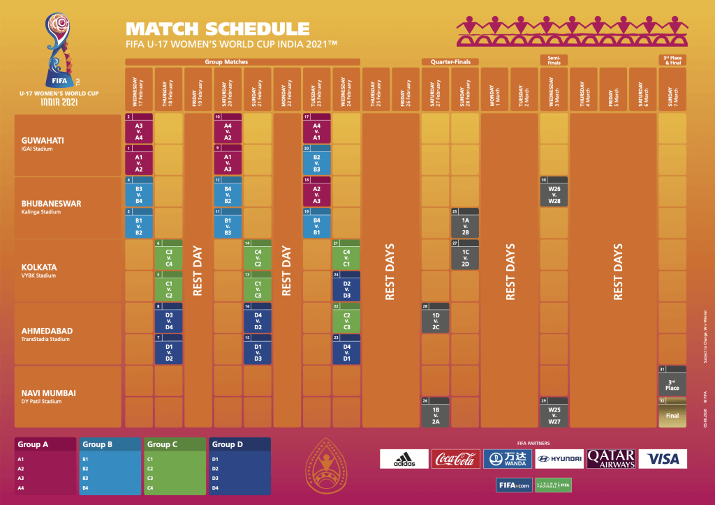 Updated Match Schedule for FIFA U17 Women's World Cup India 2021 released